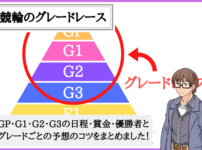 競輪のグレードレース