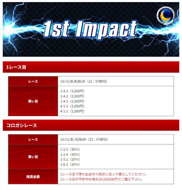 競輪インパクトの10月11日の1st Impact