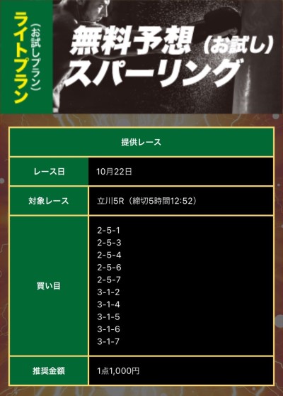 競輪ライジンの10月22日の無料予想