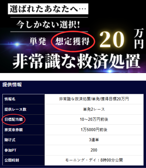 競輪コンシェルジュの目標金額