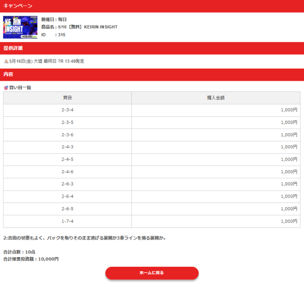 トリリオンケイリンの5月16日の無料予想