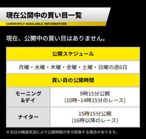 競輪イナズマの無料予想