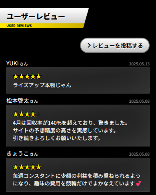 競輪イナズマのユーザーレビュー