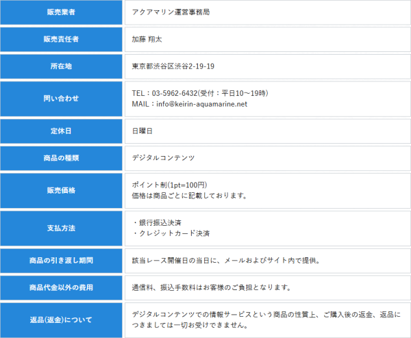 競輪アクアマリンの特定商取引法に基づく表記