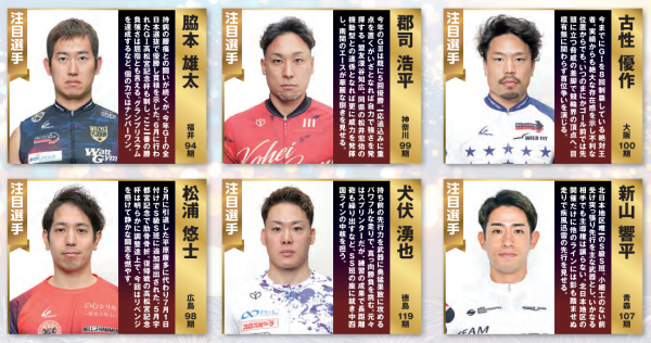 オールスター競輪の出場選手