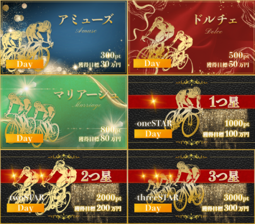 競輪メゾンの有料情報
