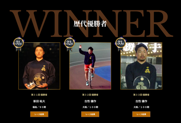 寛仁親王牌の歴代優勝者