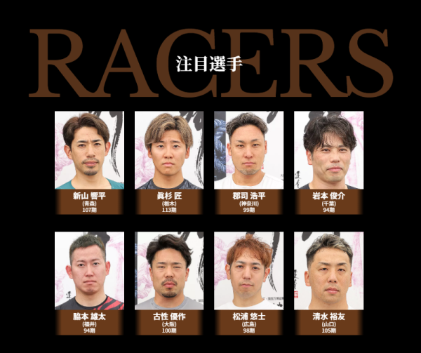 寛仁親王牌2025の出場選手