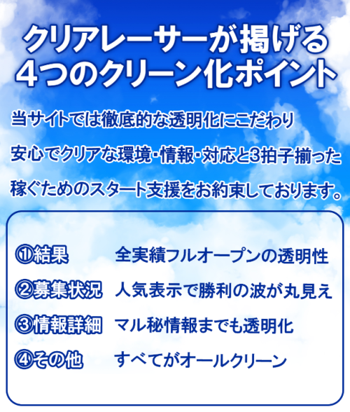 クリアレーサーの強み