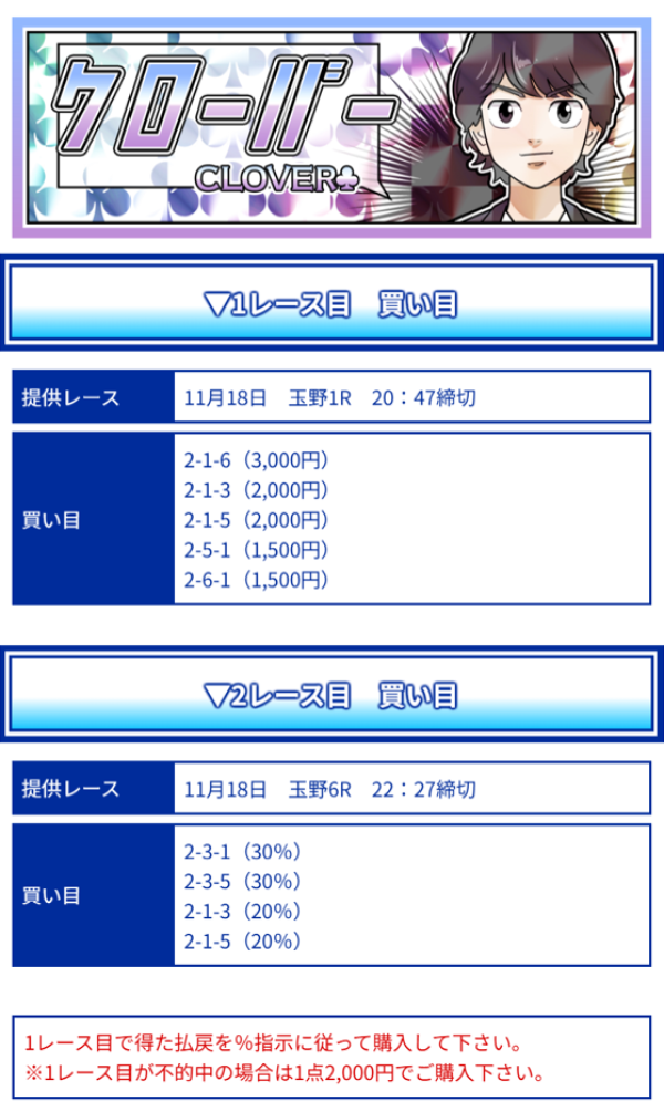 クリアレーサーの11月18日のクローバー