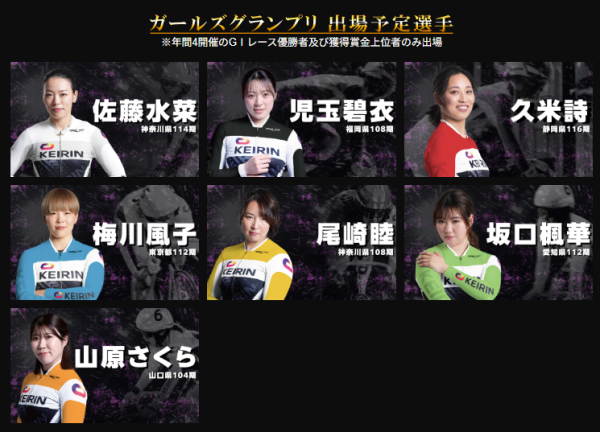 ガールズグランプリの2025年の出場選手