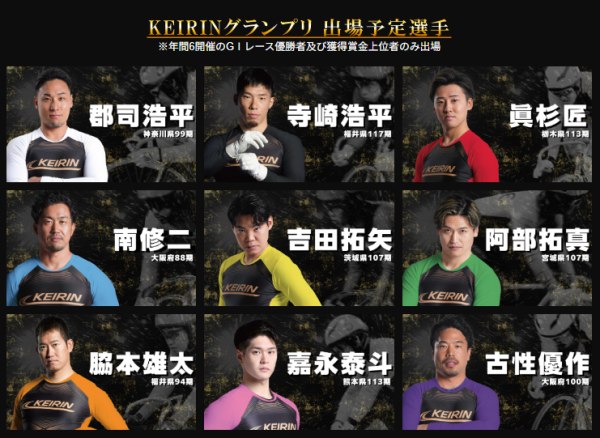 競輪グランプリの2025年の出場選手