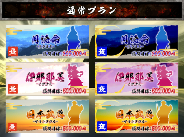 競輪神風の有料情報