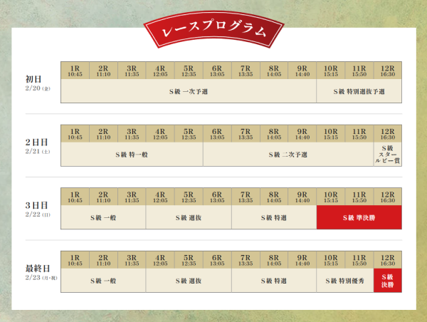 全日本選抜競輪の2026年のレースプログラム