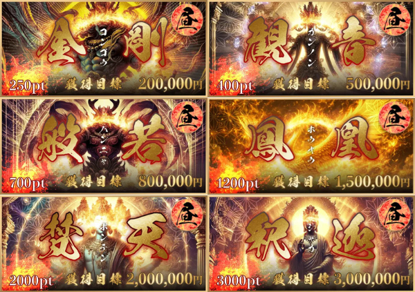 競輪修羅の有料情報