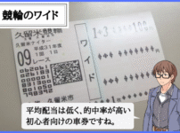競輪のワイドとは？おいしい？儲かる？買い方・ボックス・オッズ・必勝法！