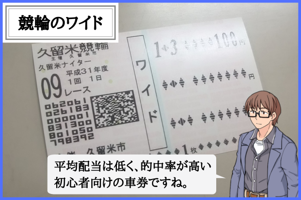 競輪のワイドとは？おいしい？儲かる？買い方・ボックス・オッズ・必勝法！