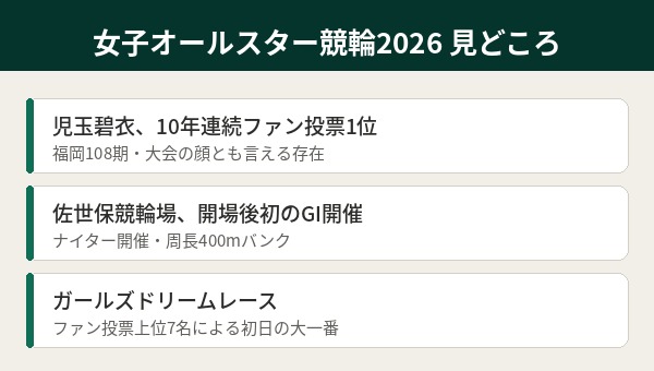 女子オールスター競輪2026の見どころ