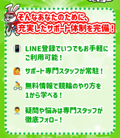 ケイリン物語のサポート