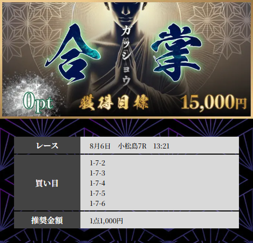 競輪修羅の8月6日の無料予想