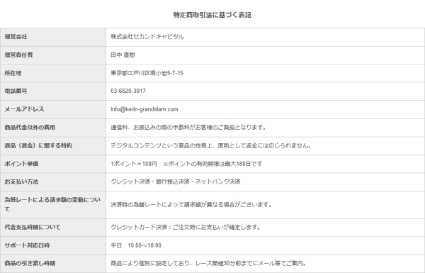 競輪グランドスラムの特定商取引法に基づく表記