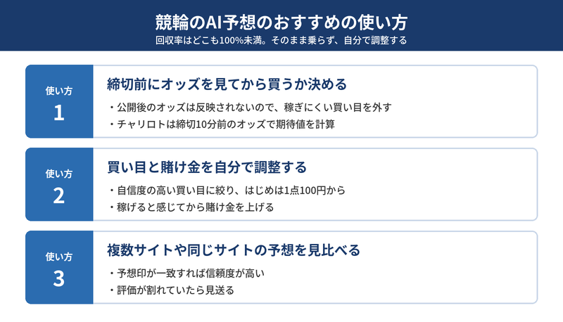 競輪のAI予想のおすすめの使い方