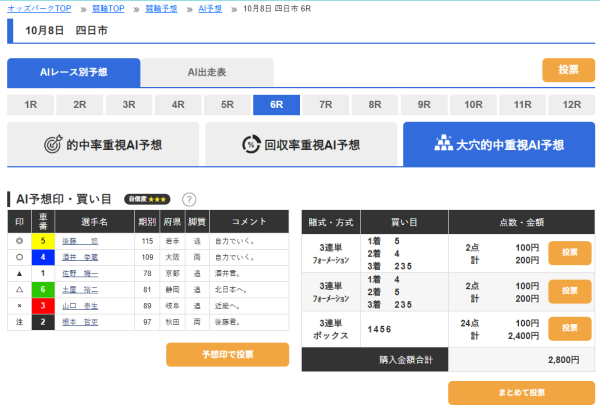 オッズパークの大穴的中重視AI予想